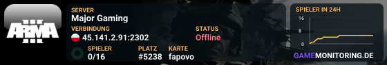 Major Gaming