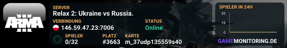 Relax 2: Ukraine vs Russia.