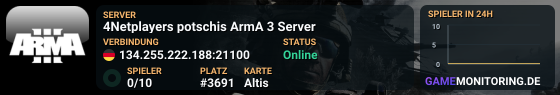 4Netplayers potschis ArmA 3 Server