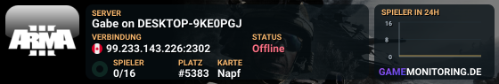 Gabe on DESKTOP-9KE0PGJ