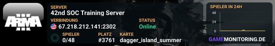 42nd SOC Main Operations Server