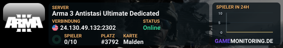 Arma 3 Antistasi Ultimate Dedicated