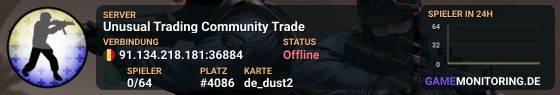 Unusual Trading Community Trade