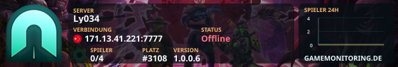 Ly034