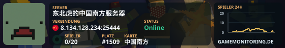 Unturned