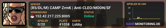 (R5/M) CAMP ZrmK | Anti-CLEO/MOON/SF