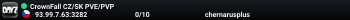 CrownFall CZ/SK