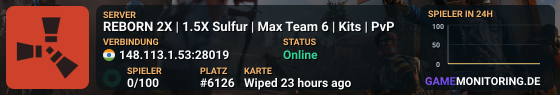 Sparked Host Rust Server
