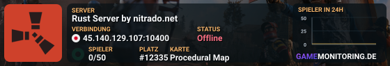 Rust Server by nitrado.net