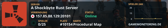 A Shockbyte Rust Server