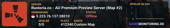 Rustoria.co - AU Premium Preview Server (Map #5)