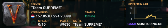 "Team SUPREME"
