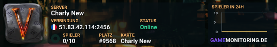 Charly New