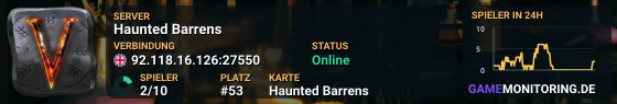 Haunted Barrens