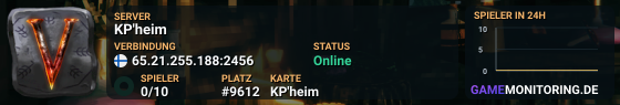KP'heim