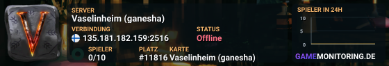 Vaselinheim (ganesha)