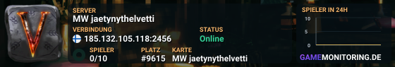 MW jaetynythelvetti