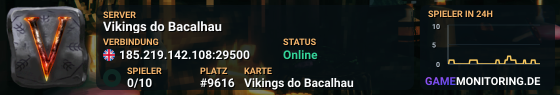Vikings do Bacalhau