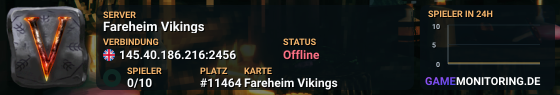 Fareheim Vikings