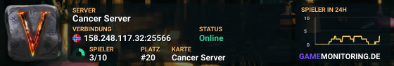 Cancer Server