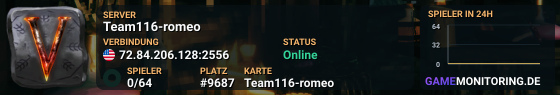 Team116-romeo