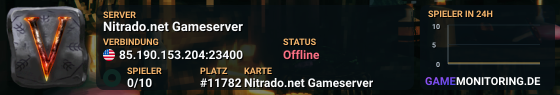Nitrado.net Gameserver