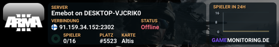Emebot on DESKTOP-VJCRIK0