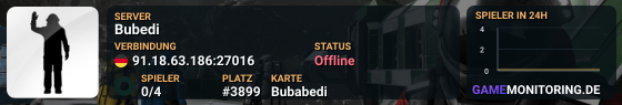 Bubedi