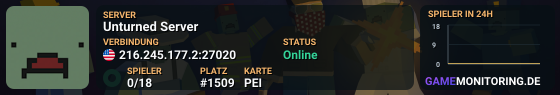 Unturned Server