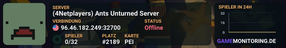 (4Netplayers) Ants Unturned Server