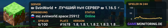 ₪ SvinWorld ✦ ЛУЧШИЙ HvH СЕРВЕР ₪ 1.16.5 ⚡ Глобальный Вайп • /FREE /KIT PvP • Заходи
