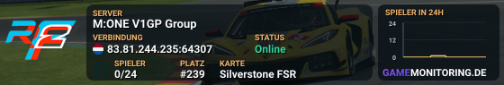 M:ONE V1GP Group