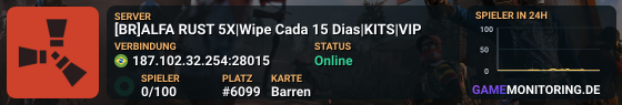 [BR]ALFA RUST 5X|Wipe Cada 15 Dias|KITS|VIP