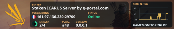 Staken ICARUS Server by g-portal.com