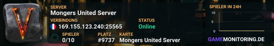 Mongers United Server