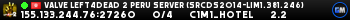Valve Left4Dead 2 Peru Server (srcds2014-lim1.381.246)