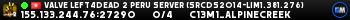 Valve Left4Dead 2 Peru Server (srcds2014-lim1.381.276)