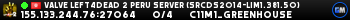 Valve Left4Dead 2 Peru Server (srcds2014-lim1.381.50)