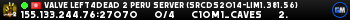 Valve Left4Dead 2 Peru Server (srcds2014-lim1.381.56)