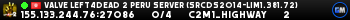 Valve Left4Dead 2 Peru Server (srcds2014-lim1.381.72)