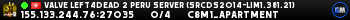 Valve Left4Dead 2 Peru Server (srcds2014-lim1.381.21)