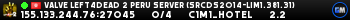 Valve Left4Dead 2 Peru Server (srcds2014-lim1.381.31)