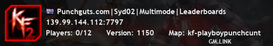 Punchguts.com|Syd02|Multimode|Leaderboards