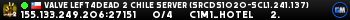 Valve Left4Dead 2 Chile Server (srcds1020-scl1.241.137)