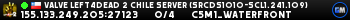Valve Left4Dead 2 Chile Server (srcds1010-scl1.241.109)