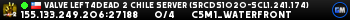 Valve Left4Dead 2 Chile Server (srcds1020-scl1.241.174)