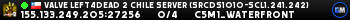 Valve Left4Dead 2 Chile Server (srcds1010-scl1.241.242)