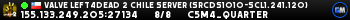 Valve Left4Dead 2 Chile Server (srcds1010-scl1.241.120)