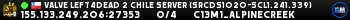 Valve Left4Dead 2 Chile Server (srcds1020-scl1.241.339)