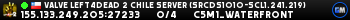 Valve Left4Dead 2 Chile Server (srcds1010-scl1.241.219)